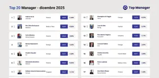 Andrea Orcel si riprende la vetta di Top Manager Reputation, sul podio Pier Silvio Berlusconi e Carlo Messina