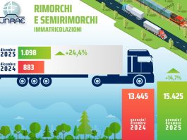 Unrae, rimorchi in crescita a dicembre: il 2025 si chiude a +14,7%
