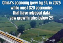 Cina: i risultati economici del 2025 in una prospettiva globale