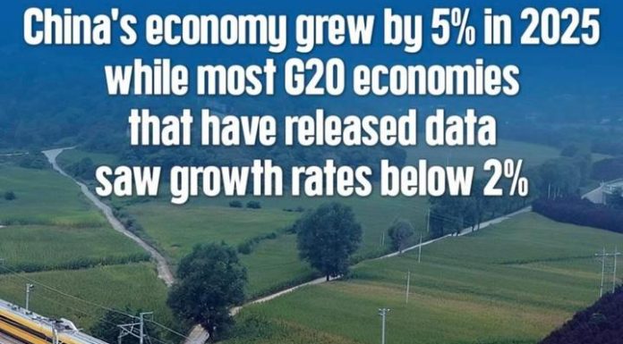 Cina: i risultati economici del 2025 in una prospettiva globale