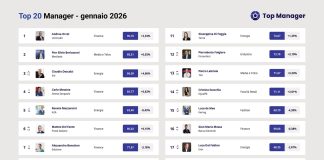 Top Manager Reputation, a gennaio in vetta l’ad di UniCredit Andrea Orcel