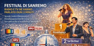 Sanremo, radio e tv ne hanno parlato ogni tre minuti