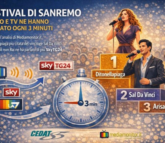 Sanremo, radio e tv ne hanno parlato ogni tre minuti