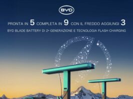 Denza Z9GT avvia in Europa la rivoluzione della ricarica Flash Charging