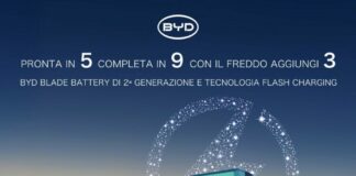 Denza Z9GT avvia in Europa la rivoluzione della ricarica Flash Charging