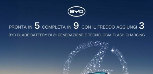 Denza Z9GT avvia in Europa la rivoluzione della ricarica Flash Charging