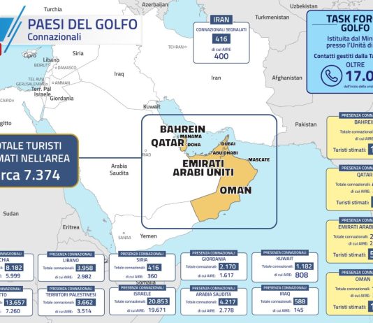 Scendono a 7.374 i turisti italiani ancora nei Paesi del Golfo
