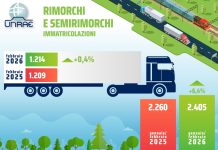 Unrae, rallenta la crescita dei rimorchi: a febbraio a +0,4%
