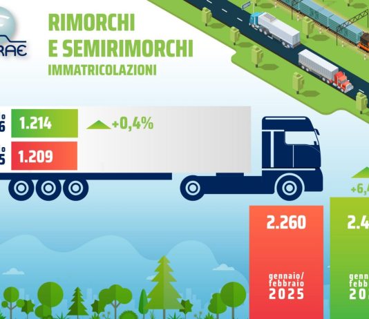 Unrae, rallenta la crescita dei rimorchi: a febbraio a +0,4%
