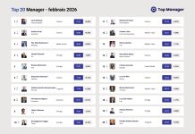 Top Manager Reputation, a febbraio riconquista la vetta l’Ad di Intesa Sanpaolo Carlo Messina