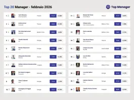 Top Manager Reputation, a febbraio riconquista la vetta l’Ad di Intesa Sanpaolo Carlo Messina