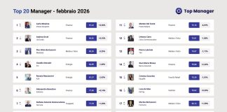 Top Manager Reputation, a febbraio riconquista la vetta l’Ad di Intesa Sanpaolo Carlo Messina