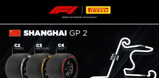 Mescole C2, C3 e C4 per il Gp di Cina, a Shanghai la prima Sprint del Mondiale