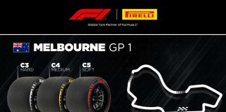 La prima tappa di Melbourne apre un Mondiale mai così pieno di incognite