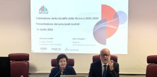 L’Anvur conclude la Valutazione della Qualità della Ricerca 2020-2024