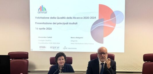 L’Anvur conclude la Valutazione della Qualità della Ricerca 2020-2024