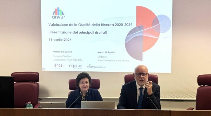 L’Anvur conclude la Valutazione della Qualità della Ricerca 2020-2024