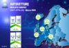 UNRAE, mercato europeo dell’auto in decisa accelerazione a marzo