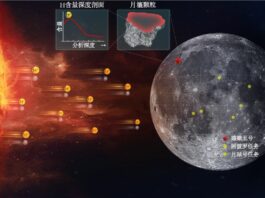 Cina, gli scienziati scoprono due nuovi minerali lunari