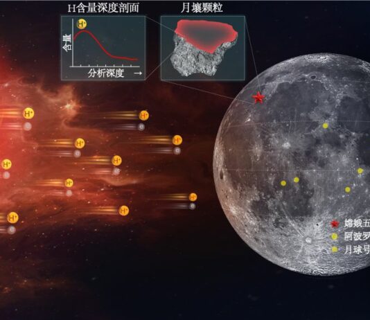 Cina, gli scienziati scoprono due nuovi minerali lunari