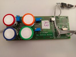 Enea brevetta un innovativo dispositivo elettronico per monitorare la qualità dell’aria