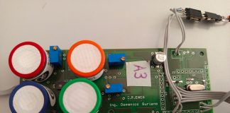 Enea brevetta un innovativo dispositivo elettronico per monitorare la qualità dell’aria