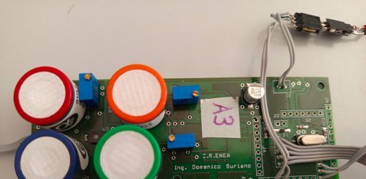 Enea brevetta un innovativo dispositivo elettronico per monitorare la qualità dell’aria