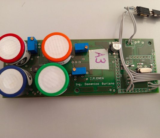 Enea brevetta un innovativo dispositivo elettronico per monitorare la qualità dell’aria