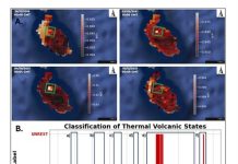 INGV, dati satellitari e IA per il monitoraggio del sistema idrotermale dell’isola di Vulcano