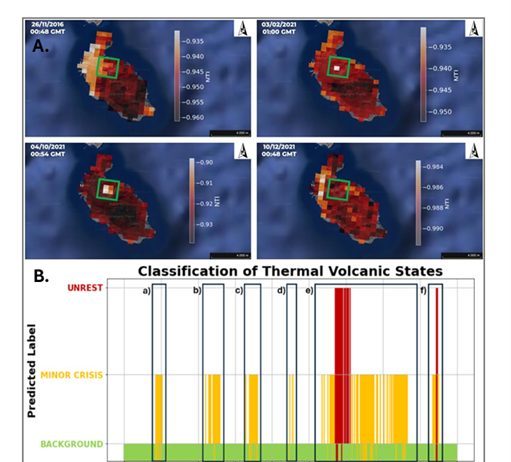 INGV, dati satellitari e IA per il monitoraggio del sistema idrotermale dell’isola di Vulcano