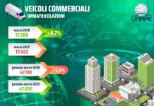 Unrae, a marzo torna in positivo il mercato dei veicoli commerciali leggeri