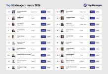 Top Manager Reputation, a marzo Pier Silvio Berlusconi riconquista il primo posto