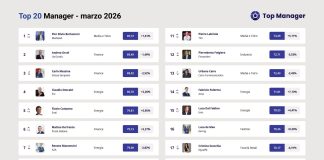 Top Manager Reputation, a marzo Pier Silvio Berlusconi riconquista il primo posto