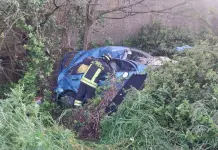 Incidente sulla SS 115 a Ragusa, un’auto finisce fuori strada: due feriti