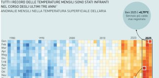 Per il target 2030 serve il raddoppio della capacità solare, i dati del dossier Homina