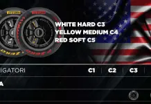 Pirelli prepara il tris più morbido per Miami e Montreal