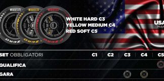 Pirelli prepara il tris più morbido per Miami e Montreal