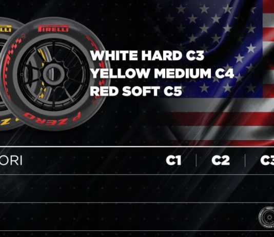 Pirelli prepara il tris più morbido per Miami e Montreal