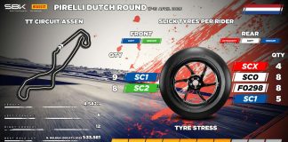 Ad Assen Pirelli debutta una nuova posteriore soft