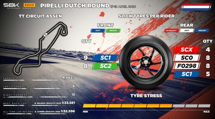 Ad Assen Pirelli debutta una nuova posteriore soft
