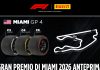 La F1 torna in pista a Miami, Pirelli porta le tre mescole più morbide e c’è l’incognita meteo