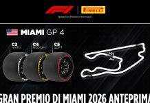 La F1 torna in pista a Miami, Pirelli porta le tre mescole più morbide e c’è l’incognita meteo