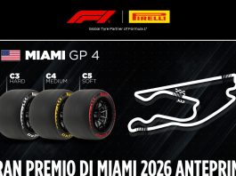 La F1 torna in pista a Miami, Pirelli porta le tre mescole più morbide e c’è l’incognita meteo
