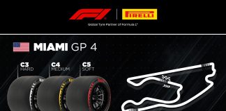 La F1 torna in pista a Miami, Pirelli porta le tre mescole più morbide e c’è l’incognita meteo