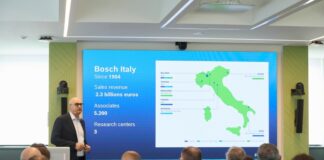Bosch, nel 2025 fatturato a 2.3 mld tra innovazione, AI ed economia circolare