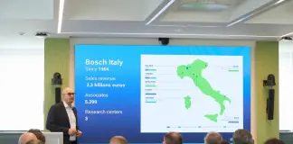 Bosch, nel 2025 fatturato a 2.3 mld tra innovazione, AI ed economia circolare