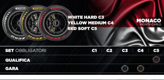 Comunicata ai team la selezione di mescole in vista dei GP di Monaco e Barcellona