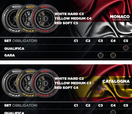 Comunicata ai team la selezione di mescole in vista dei GP di Monaco e Barcellona