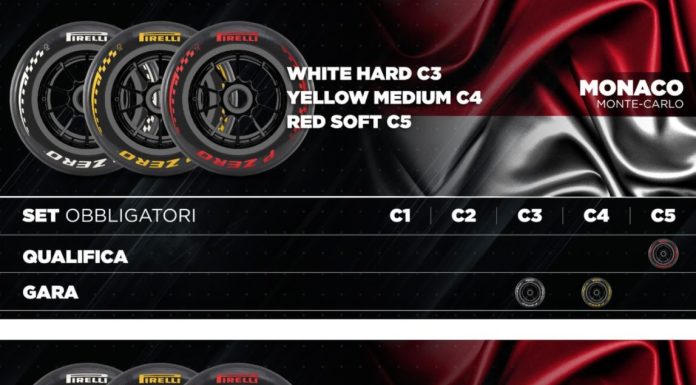 Comunicata ai team la selezione di mescole in vista dei GP di Monaco e Barcellona