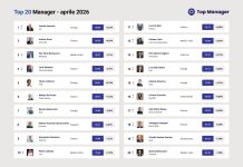 Top Manager Reputation, ad aprile Claudio Descalzi conquista la vetta